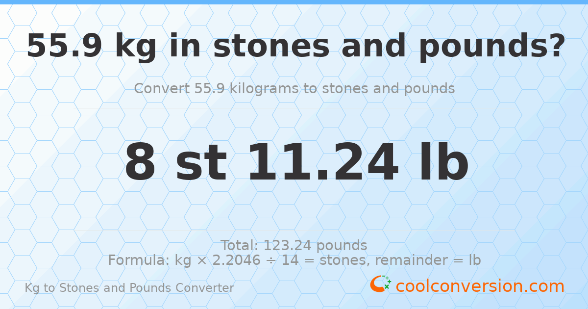 55.90 kg to stones and pounds — 55.90 kg = 8 st 11.24 lb