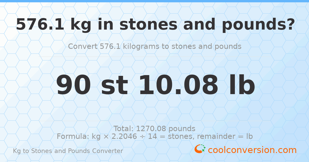 576.1 kg to stones and pounds — 576.1 kg = 90 st 10.08 lb