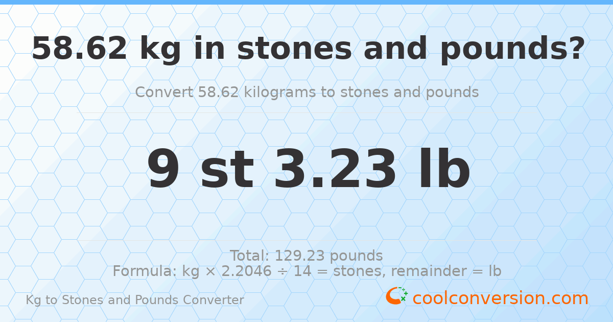 58.62 kg to stones and pounds — 58.62 kg = 9 st 3.23 lb