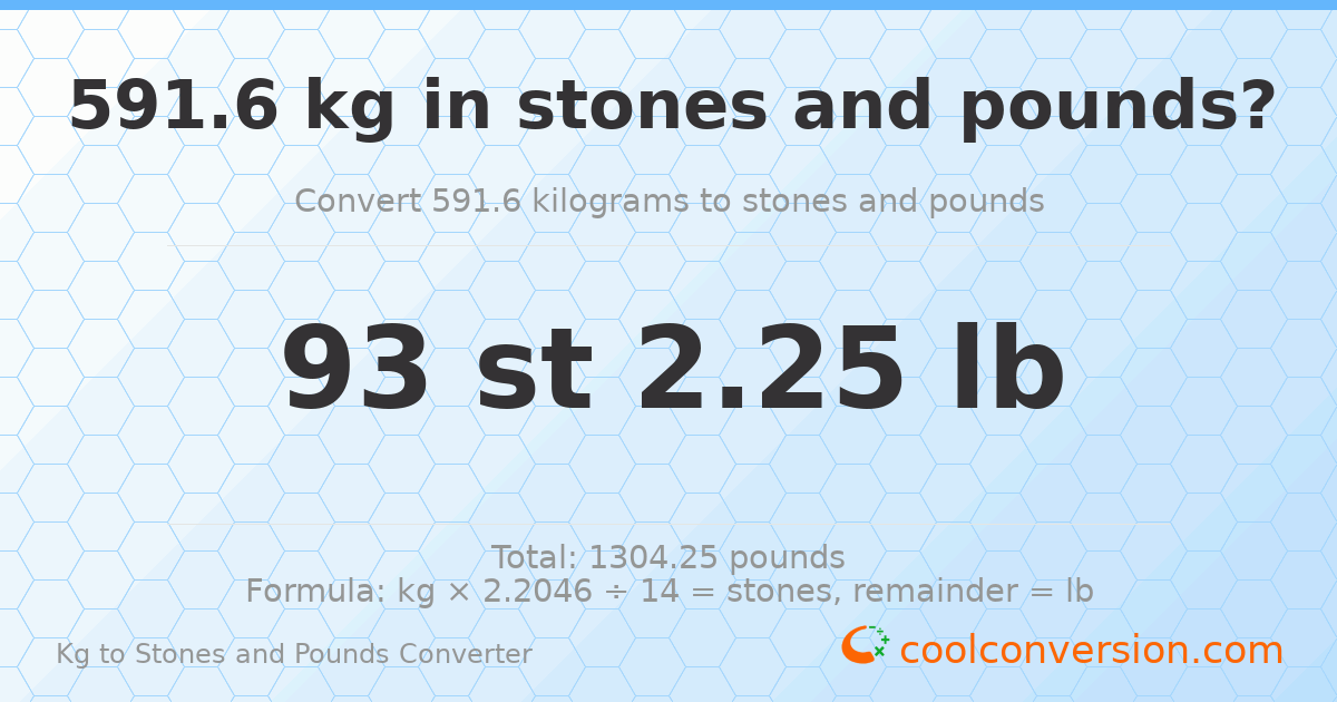 591.6 kg to stones and pounds — 591.6 kg = 93 st 2.25 lb