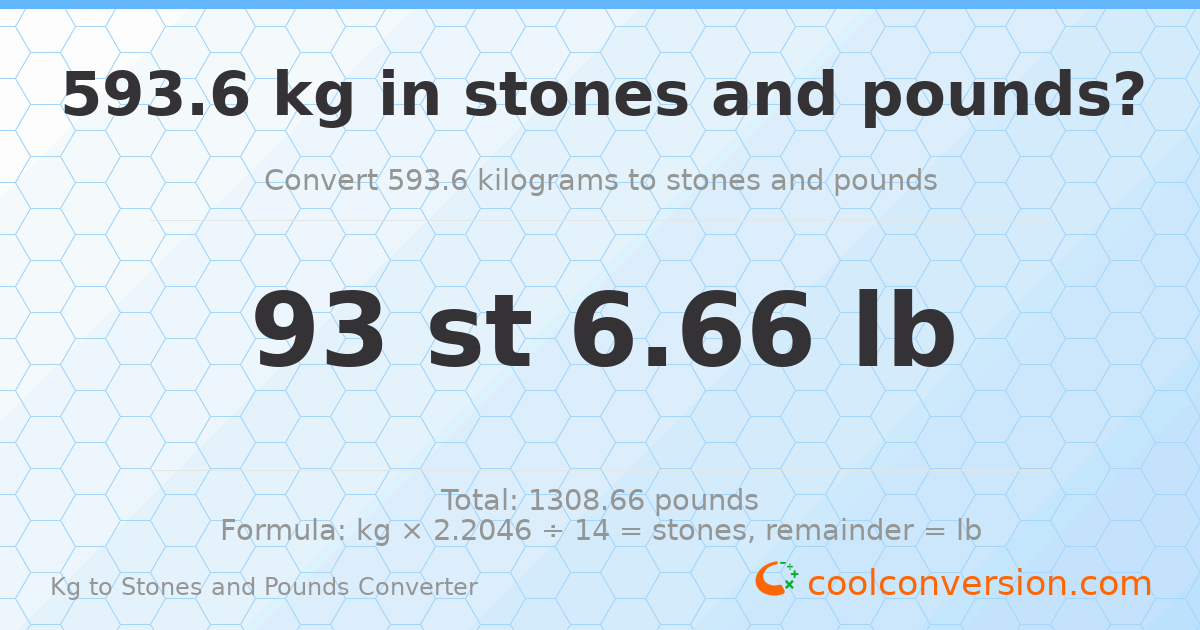 593.60 kg to stones and pounds — 593.60 kg = 93 st 6.66 lb