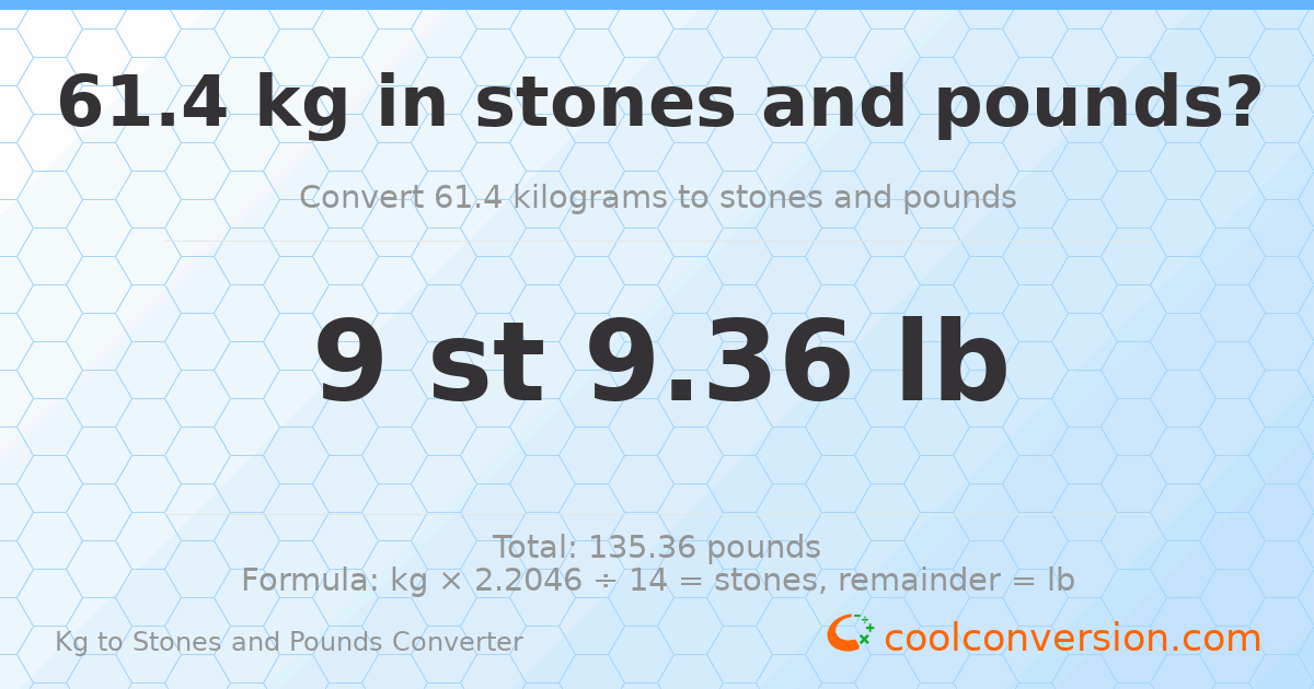 61.40 kg to stones and pounds — 61.40 kg = 9 st 9.36 lb