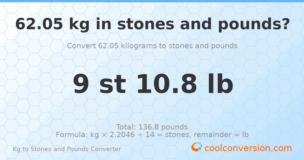 62.05 kg to stones and pounds — 62.05 kg = 9 st 10.80 lb
