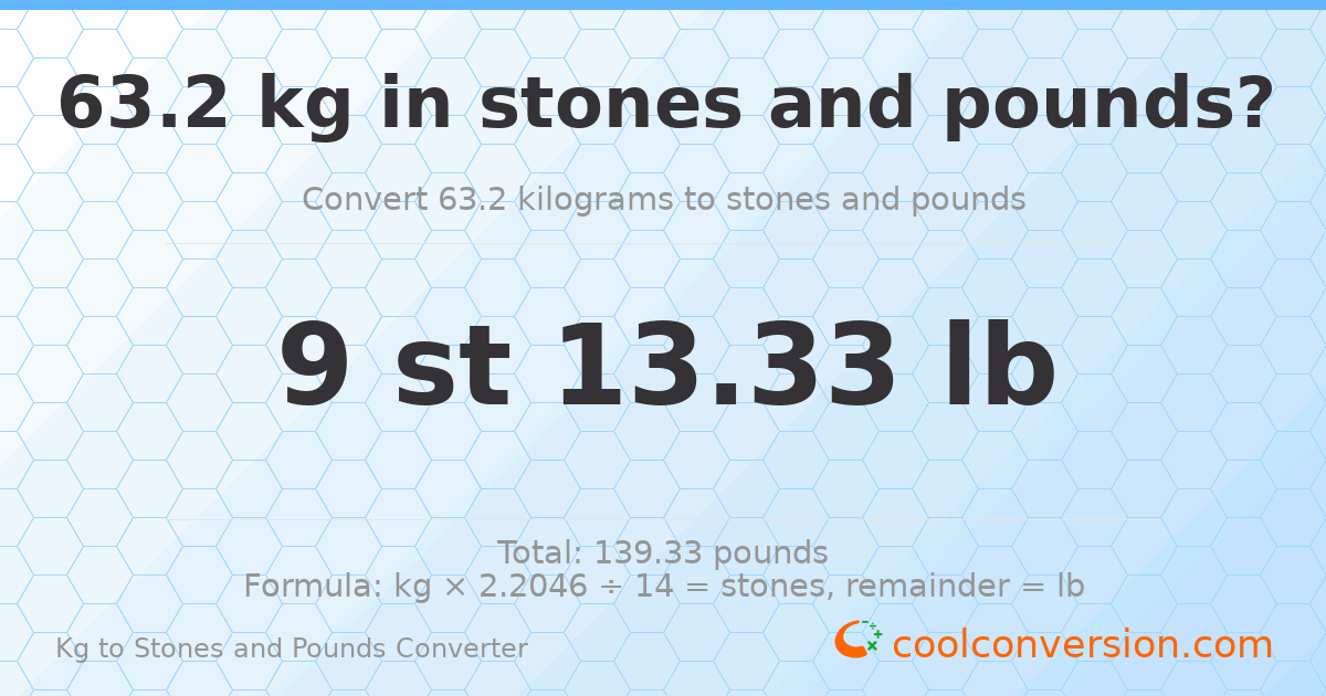 63.20 kg to stones and pounds — 63.20 kg = 9 st 13.33 lb