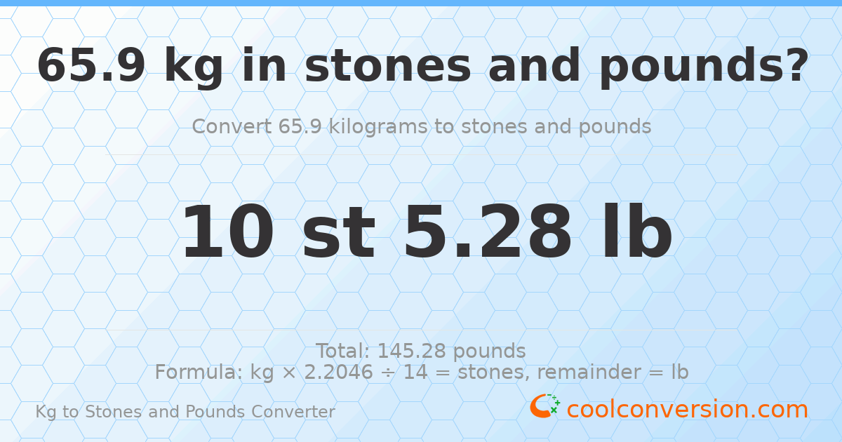 65.90 kg to stones and pounds — 65.90 kg = 10 st 5.28 lb