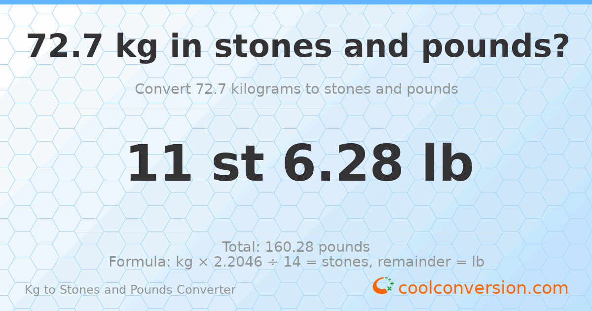 72.70 kg to stones and pounds — 72.70 kg = 11 st 6.28 lb