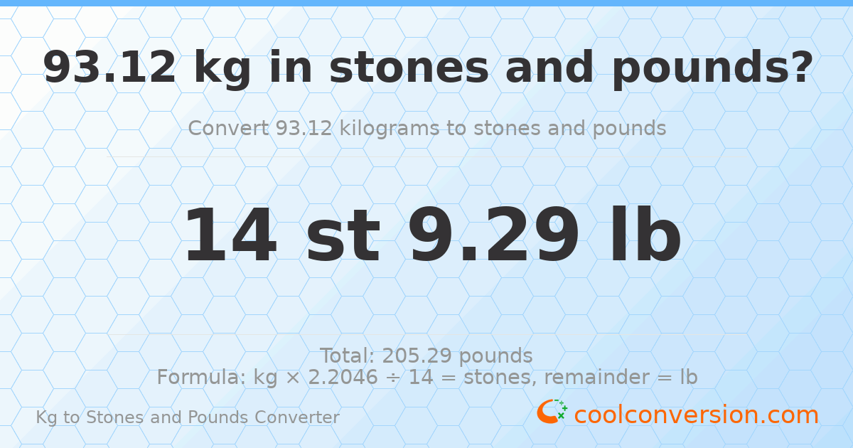 93.12 kg to stones and pounds — 93.12 kg = 14 st 9.29 lb