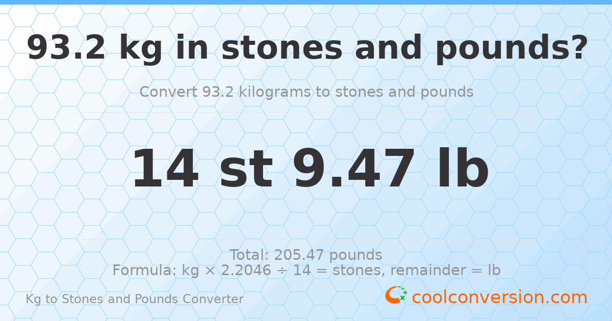 93.20 kg to stones and pounds — 93.20 kg = 14 st 9.47 lb