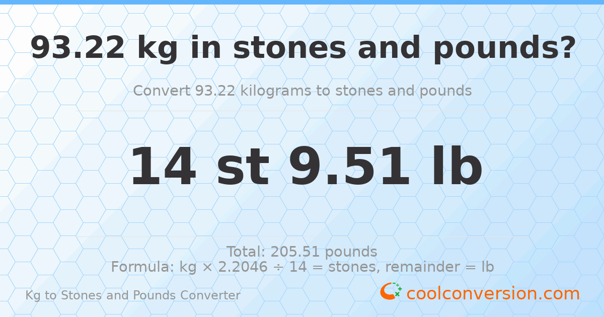 93.22 kg to stones and pounds — 93.22 kg = 14 st 9.51 lb