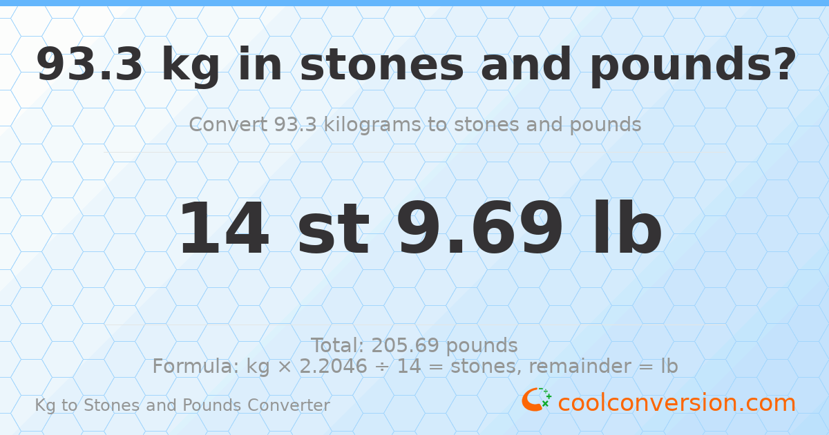 93.3 kg to stones and pounds — 93.3 kg = 14 st 9.69 lb