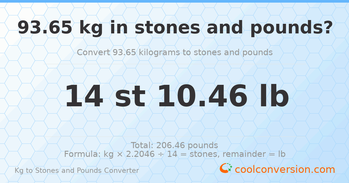 93.65 kg to stones and pounds — 93.65 kg = 14 st 10.46 lb