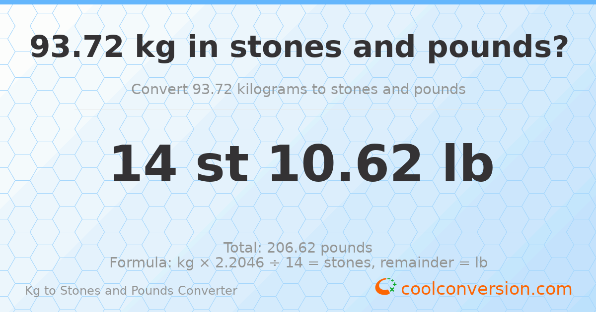 93.72 kg to stones and pounds — 93.72 kg = 14 st 10.62 lb