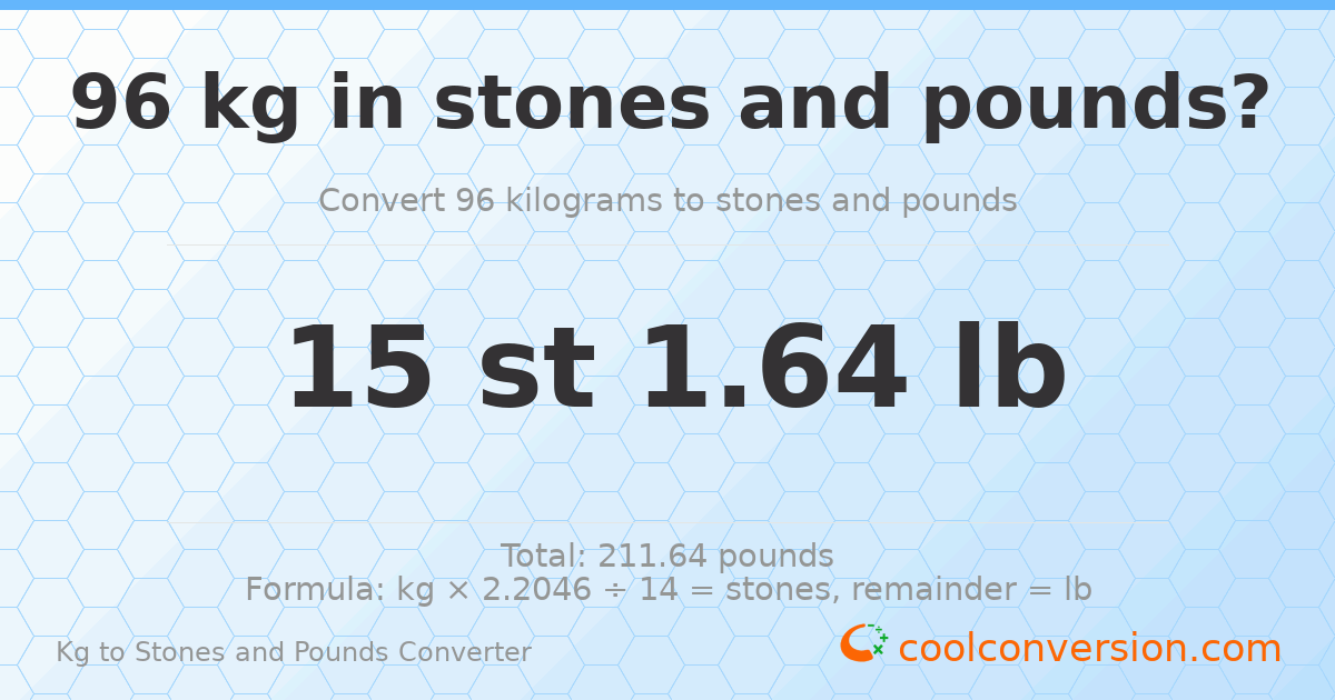 96 kg to stones and pounds — 96 kg = 15 st 1.64 lb