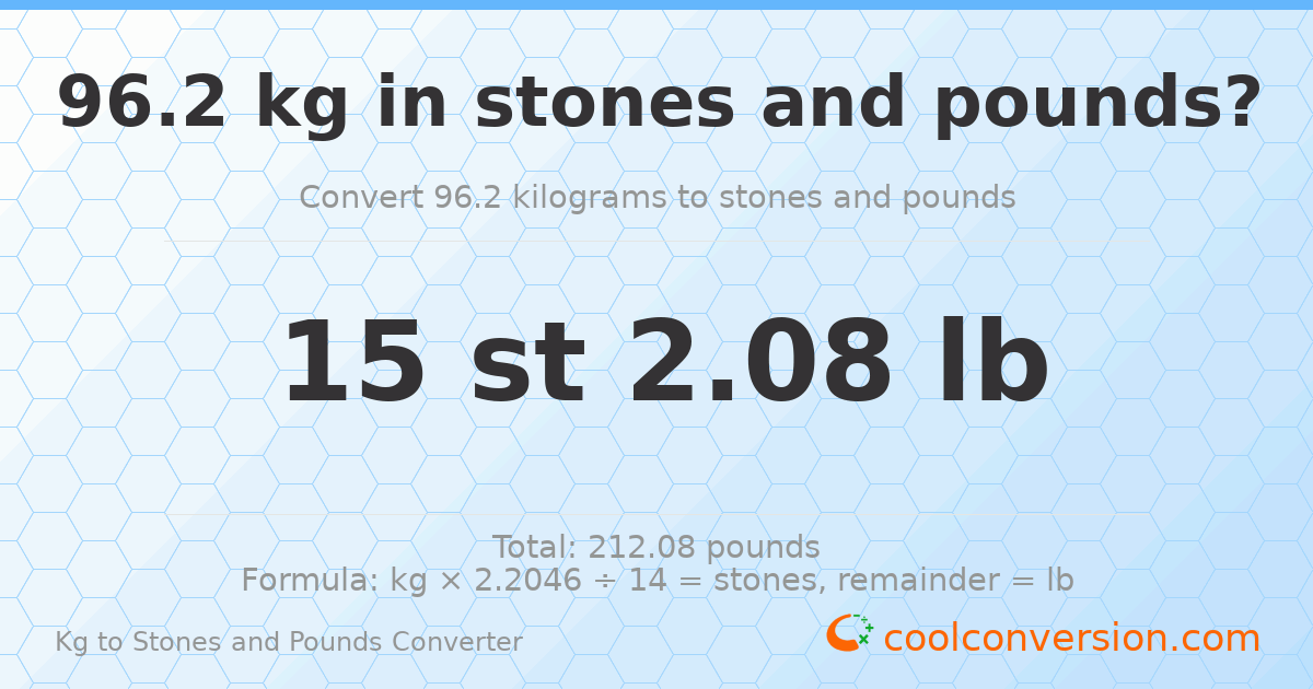 96.2 kg to stones and pounds — 96.2 kg = 15 st 2.08 lb