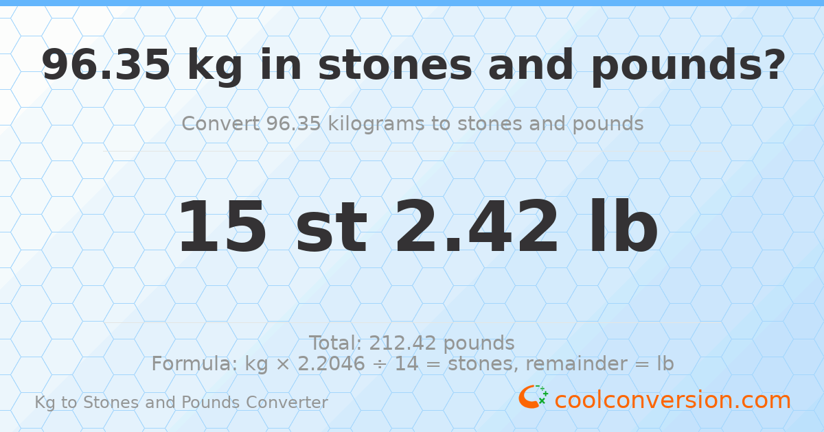 96.35 kg to stones and pounds — 96.35 kg = 15 st 2.42 lb