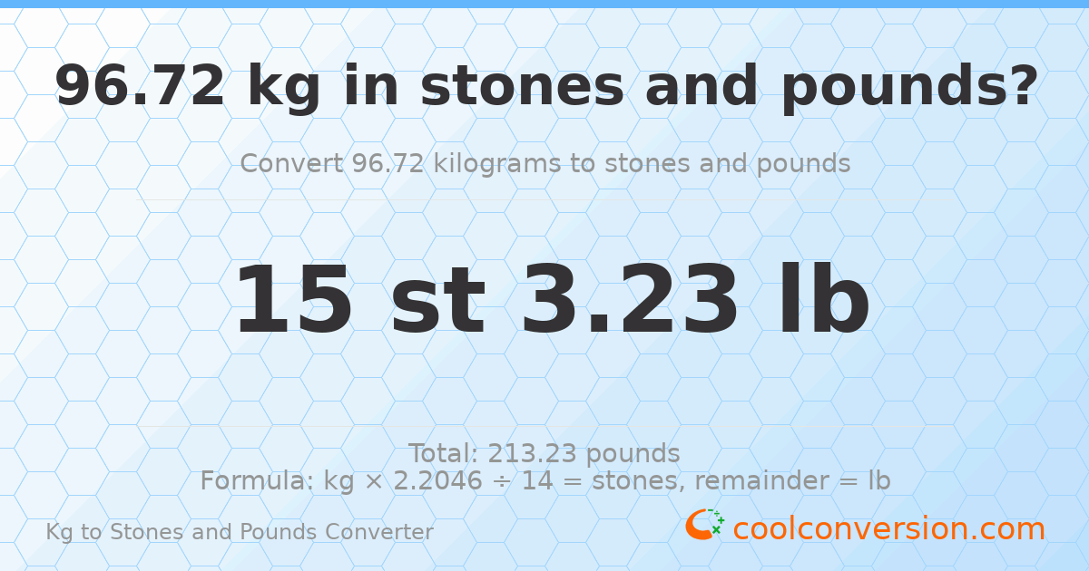 96.72 kg to stones and pounds — 96.72 kg = 15 st 3.23 lb