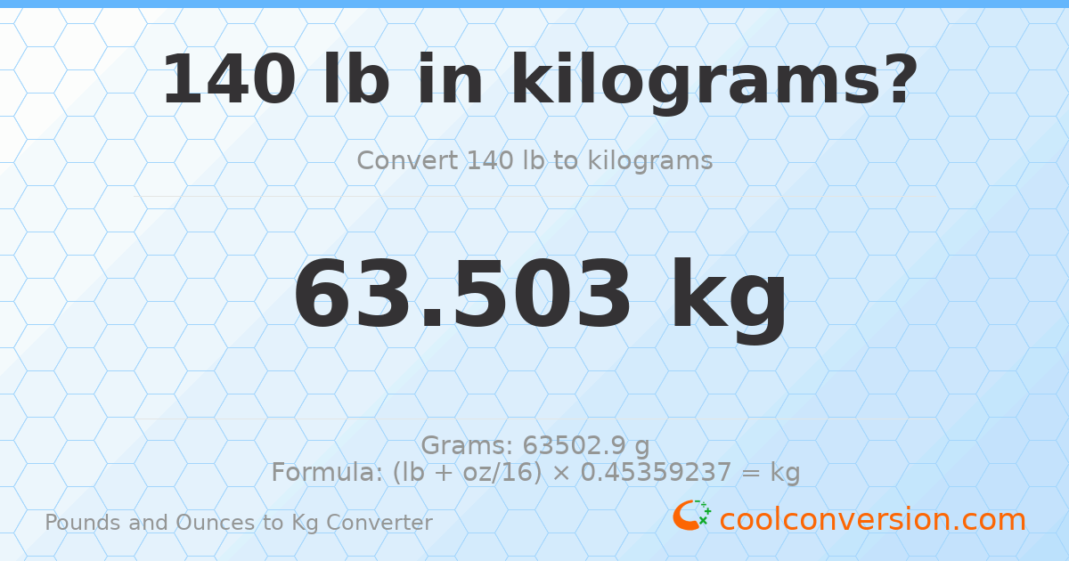 140 lb to kg — 63.503 kg