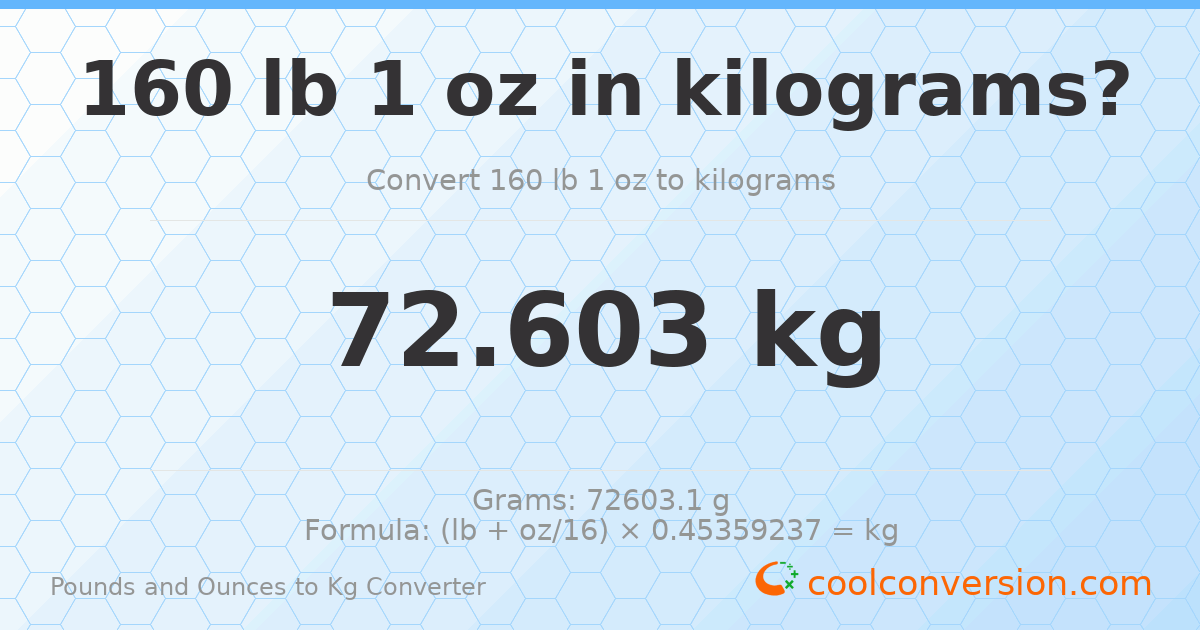 160 lb 1 oz to kg — 72.603 kg